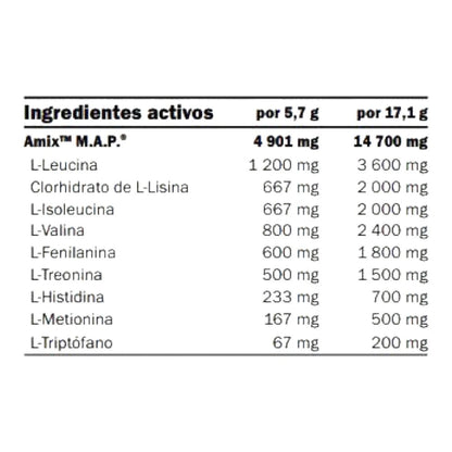 Map Muscle Powder - 344g - Limon - Esenciales E Hidrolizados - Amixpro® Series_1
