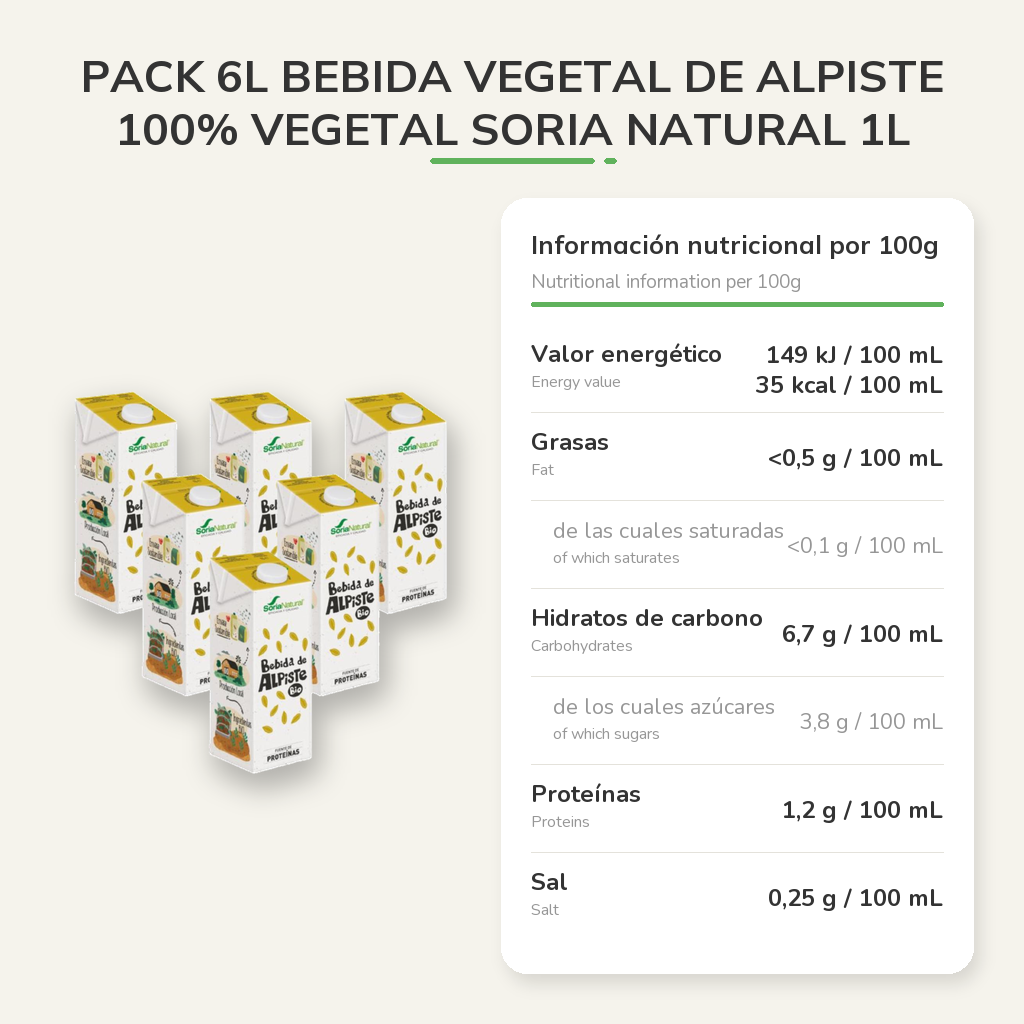 Información nutricional