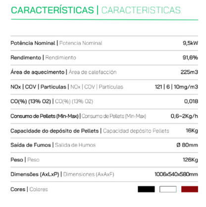 Estufa De Pellets Mekka Modelo Onyx Air 10_1