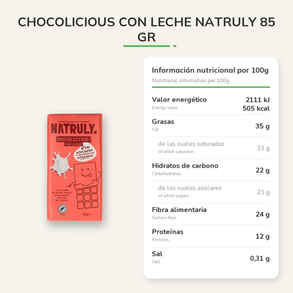 Información nutricional