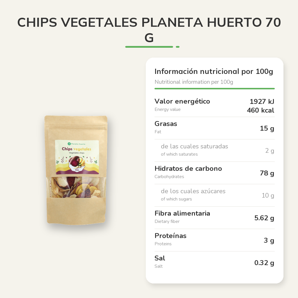 Información nutricional