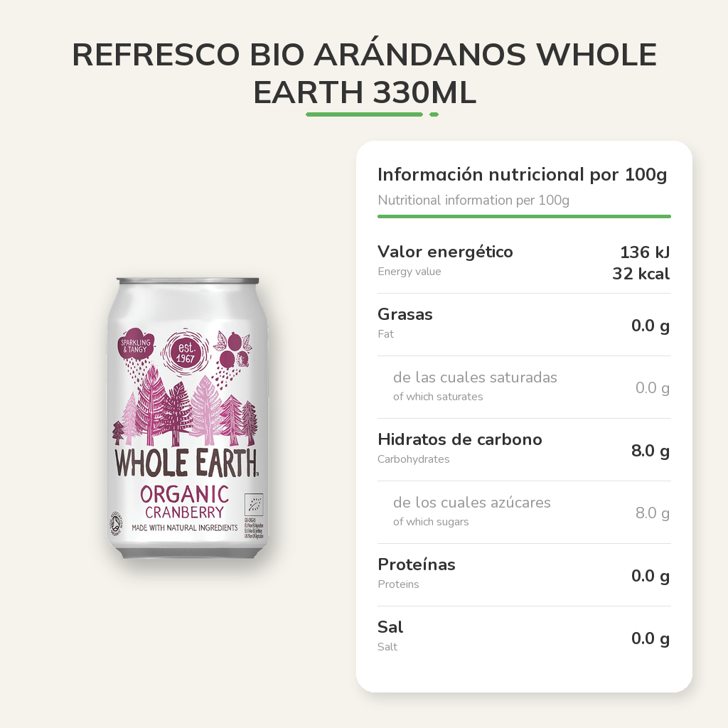 Información nutricional