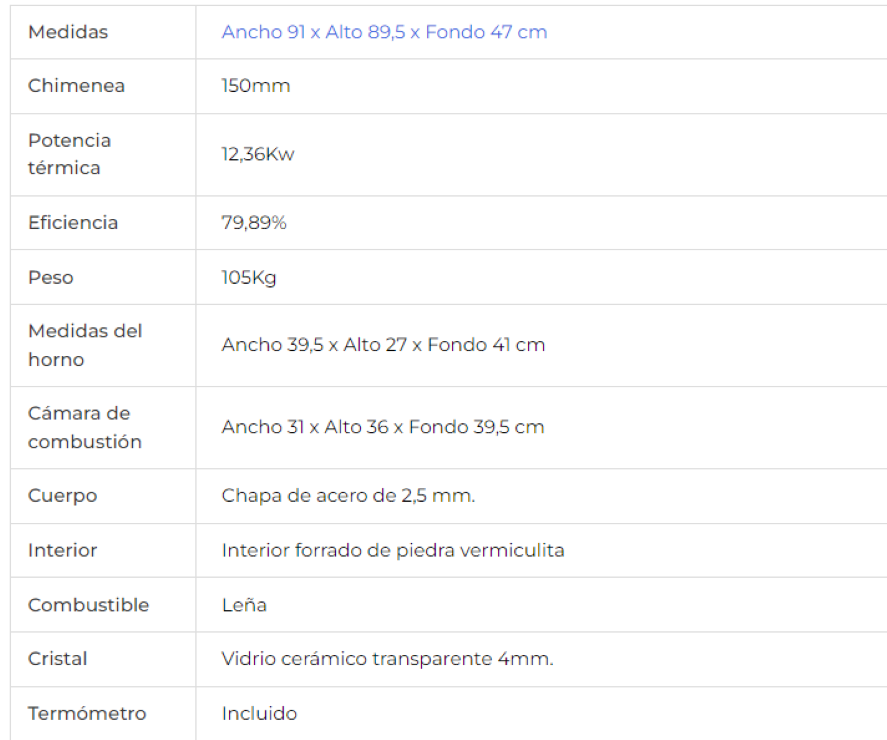 Estufa De Leña Prensastove Modelo Aina_4