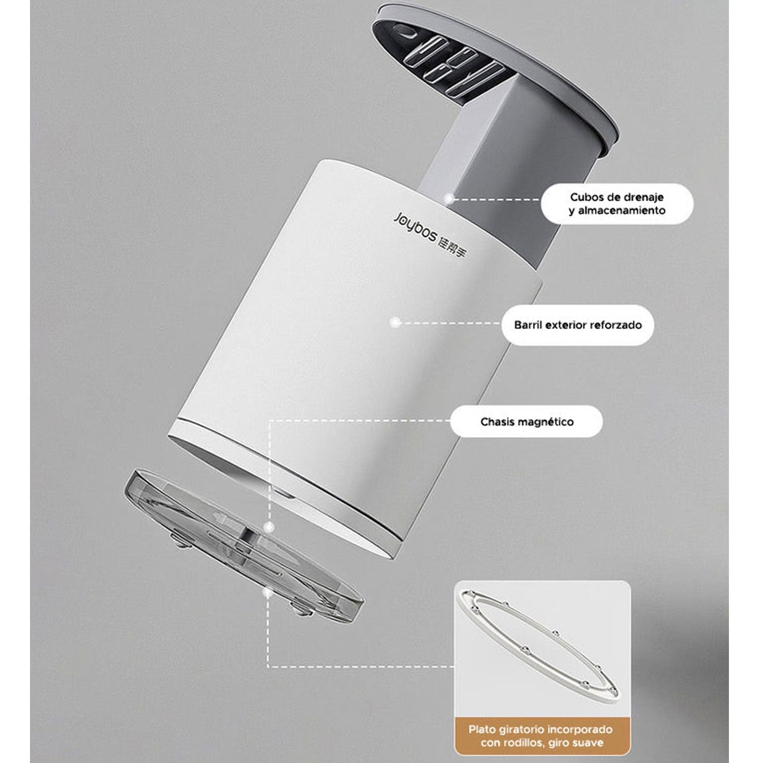Joybos - Organizador De Cuchillos Redondo Con Ranura Universal Para Cocina Blanco_2