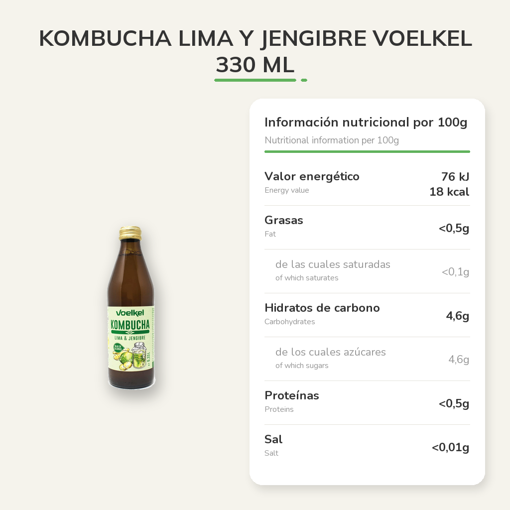 Información nutricional