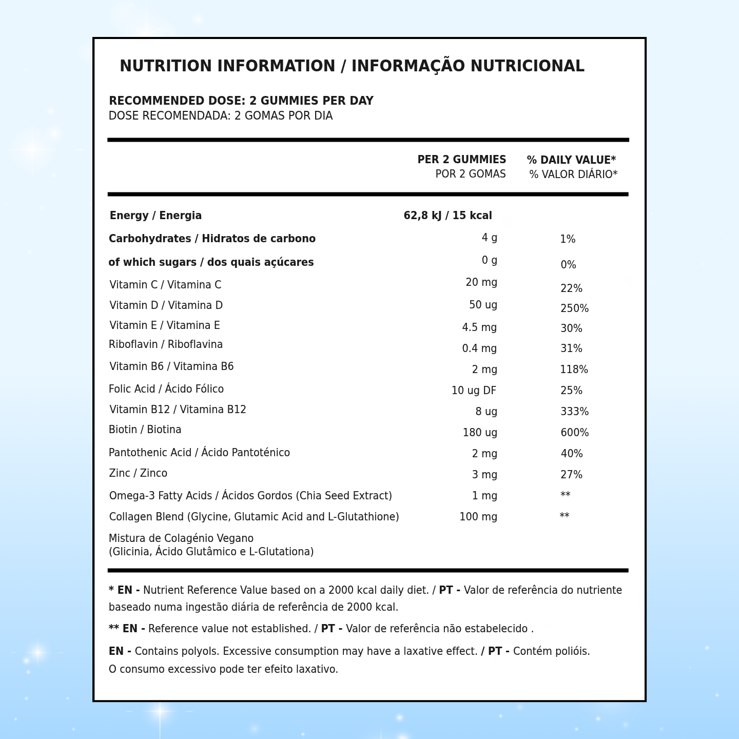 Gominolas Multivitamínicas Para Adultos – 60 Gominolas_4