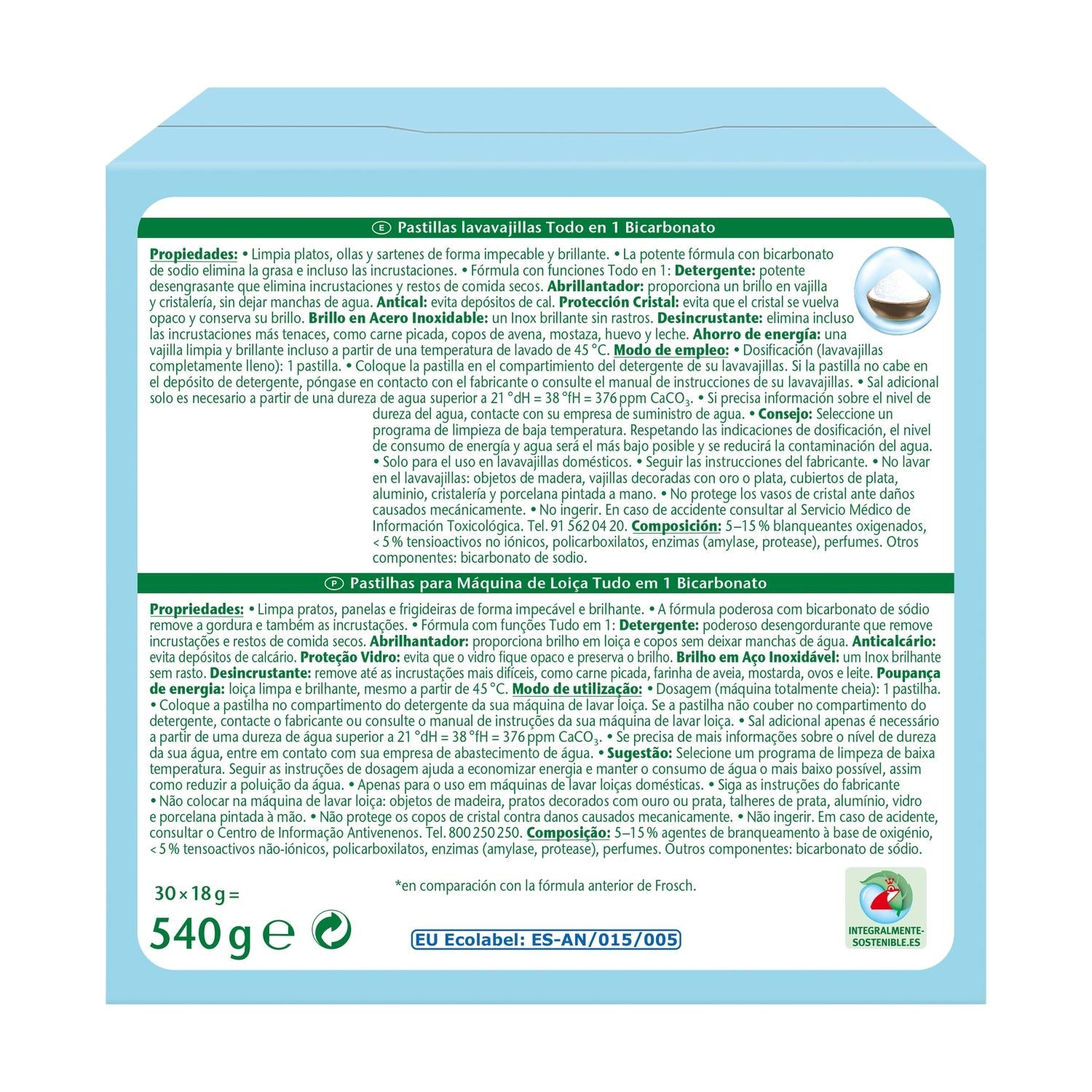 Pack 8x Lavavajillas, Frosch, 30 pastillas
