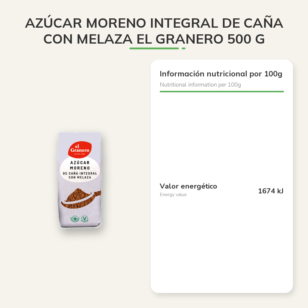 Información nutricional