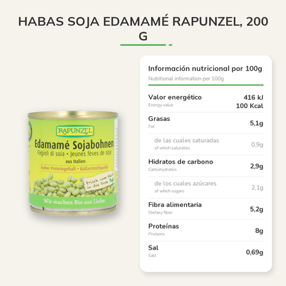 Información nutricional