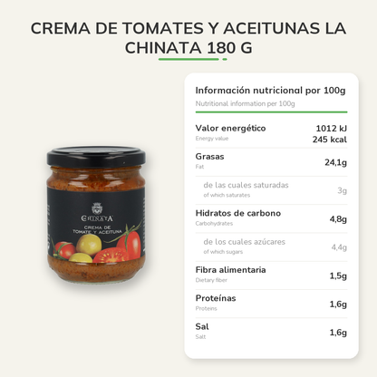 Información nutricional