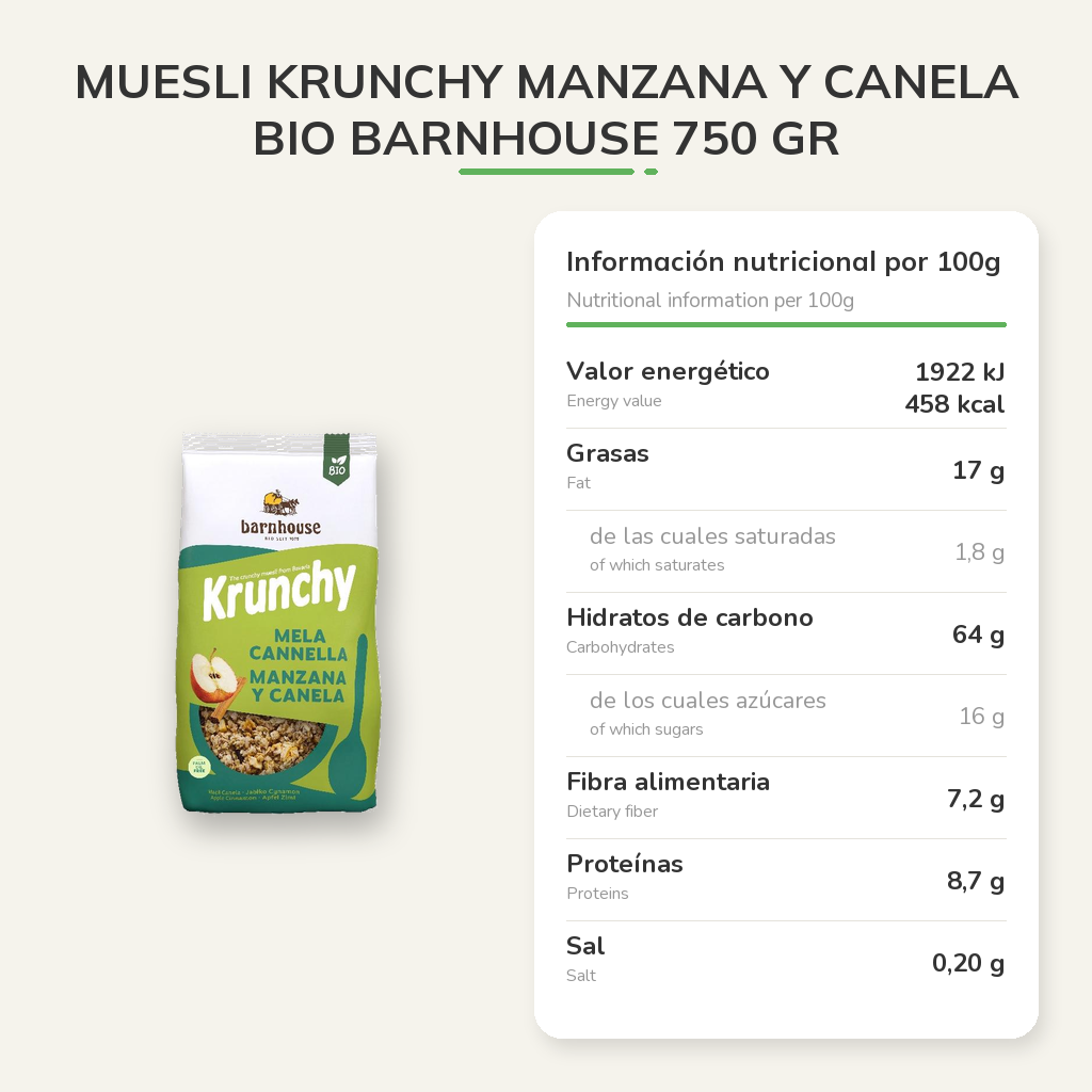 Información nutricional