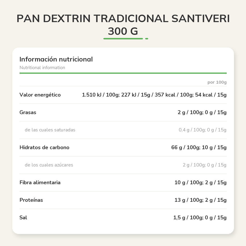 Información nutricional