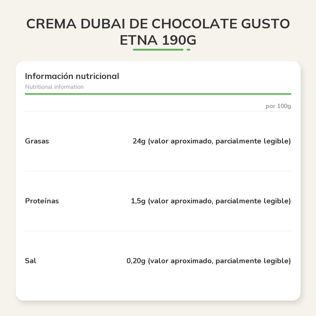 Información nutricional