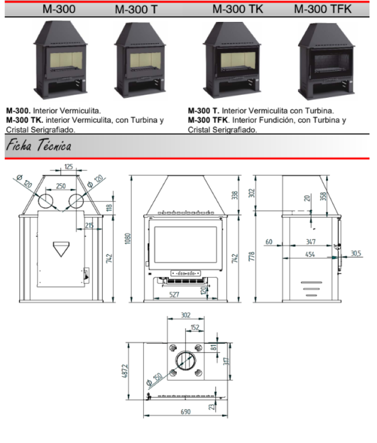 BRICOSOL Estufa de leña FM Modelo M-300 Sin Turbina Interior Vermiculita_3