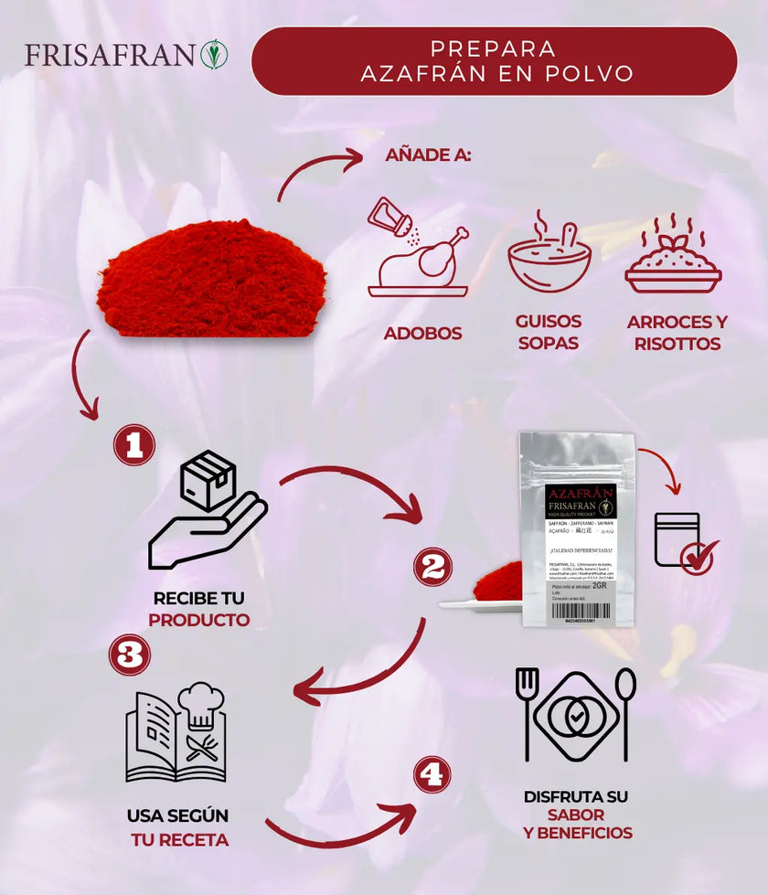 Azafrán En Polvo - Calidad Y Sabor | Frisafran 25 G_3