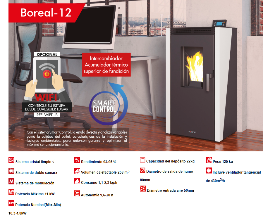Bricosol Estufa De Pellet Boreal 12 Kw Marfil_1