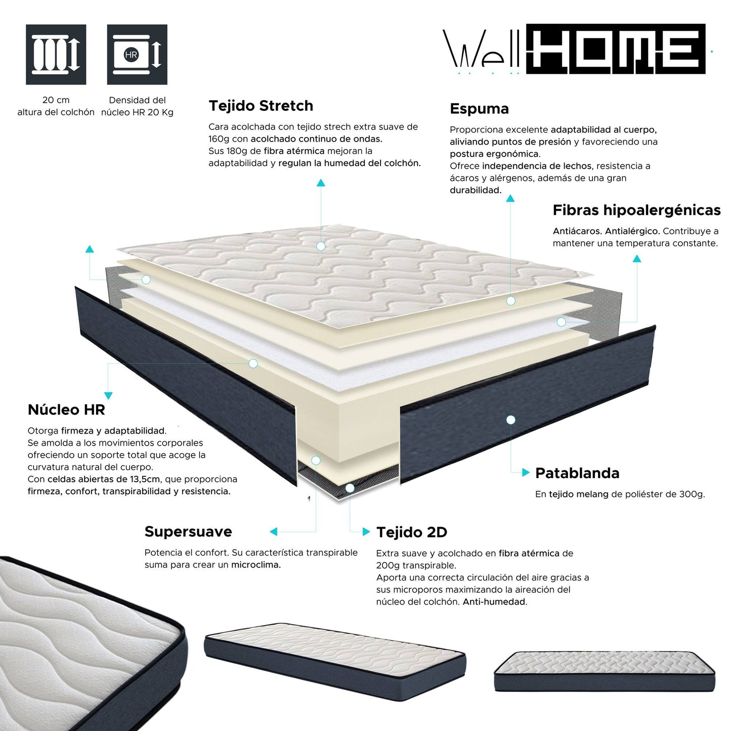 Colchón Zent Roller 90x190cm Altura 17cm Transpirable Adaptable Atérmico_2