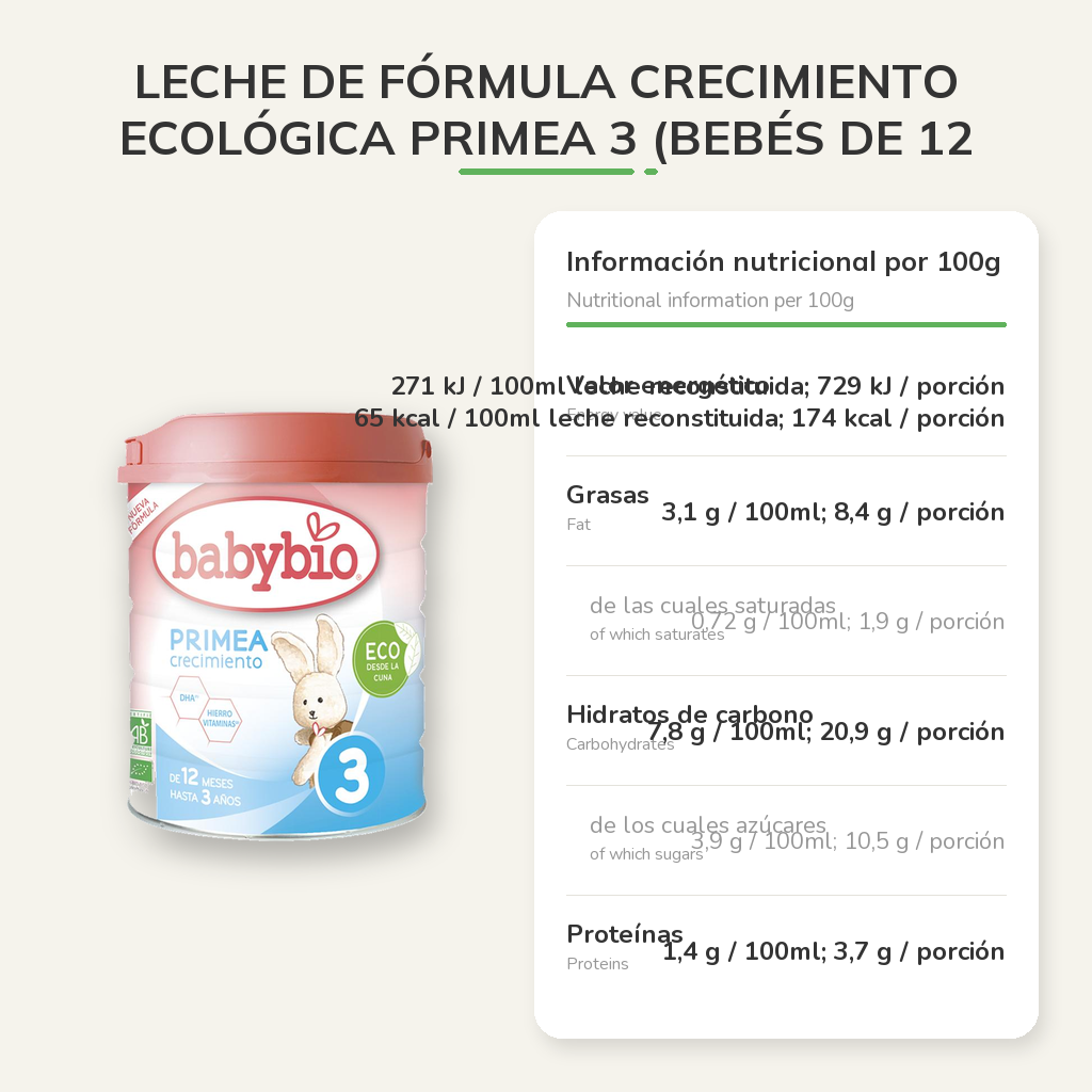 Información nutricional