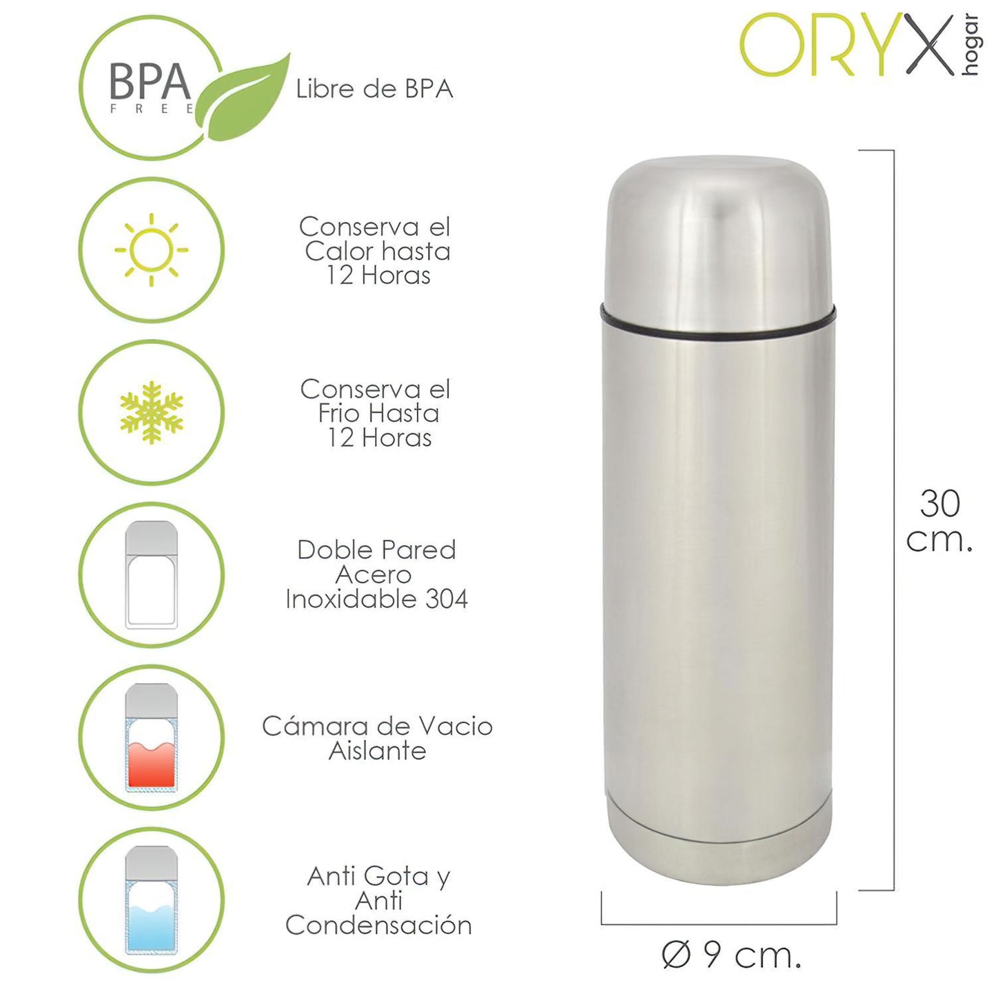 Termo Liquidos, Capacidad De 750 Ml. Libre Bpa, Acero Inoxidable, Antigoteo_0