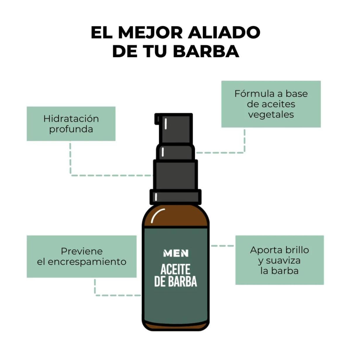 Óleo para Barba Arganour 30ml