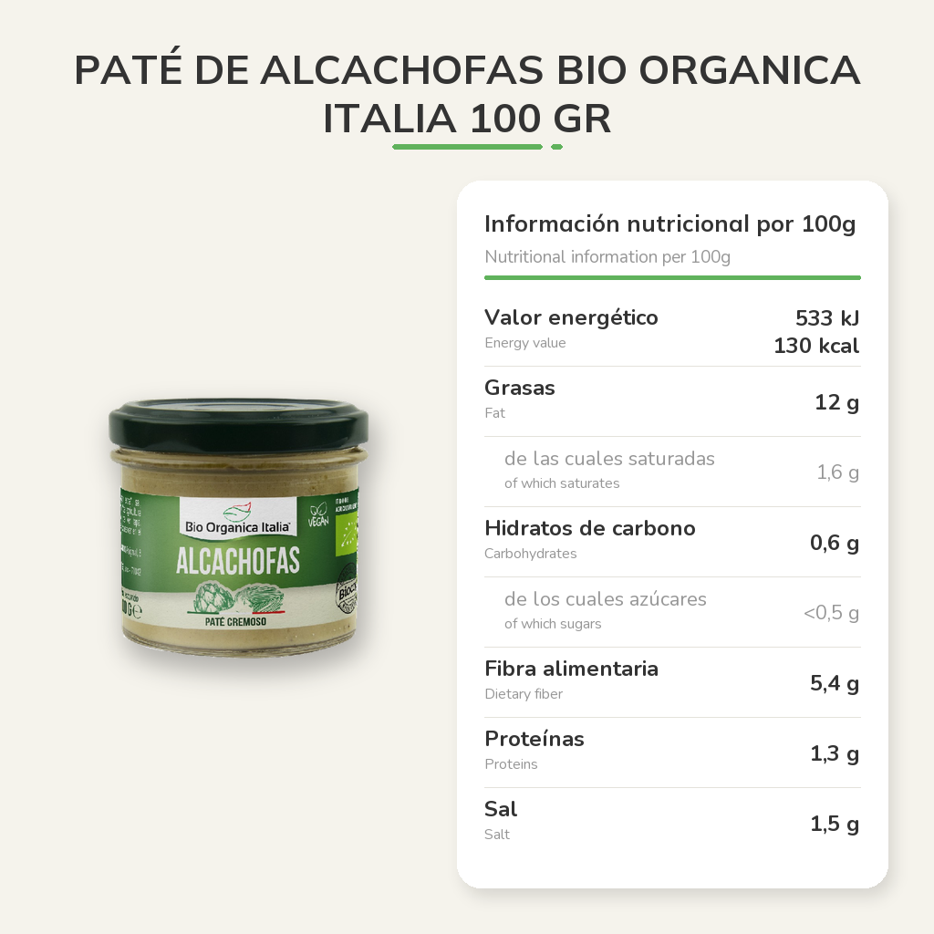 Información nutricional