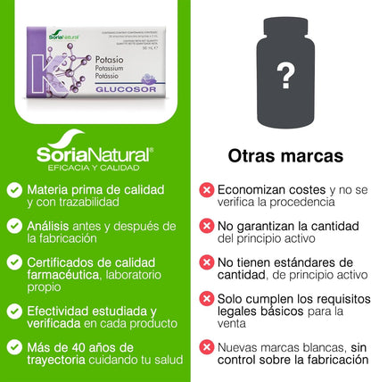 Glucosor Potássio Soria Natural 12 ampolas
