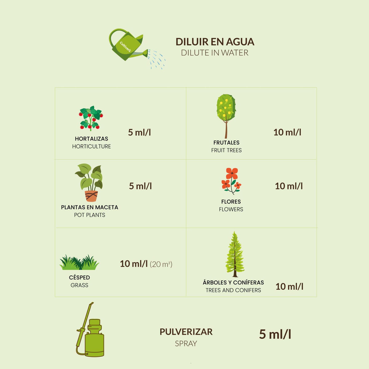 Cultivers Fertilizante Algas Marinas Líquido 10 L. Abono Orgánico Para Plantas Extracto De Ascophyllum Nodosum…_3