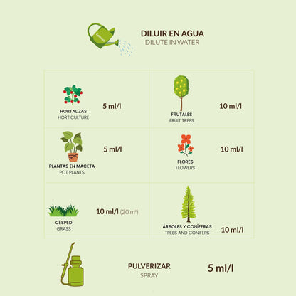 Cultivers Fertilizante Algas Marinas Líquido 10 L. Abono Orgánico Para Plantas Extracto De Ascophyllum Nodosum…_3