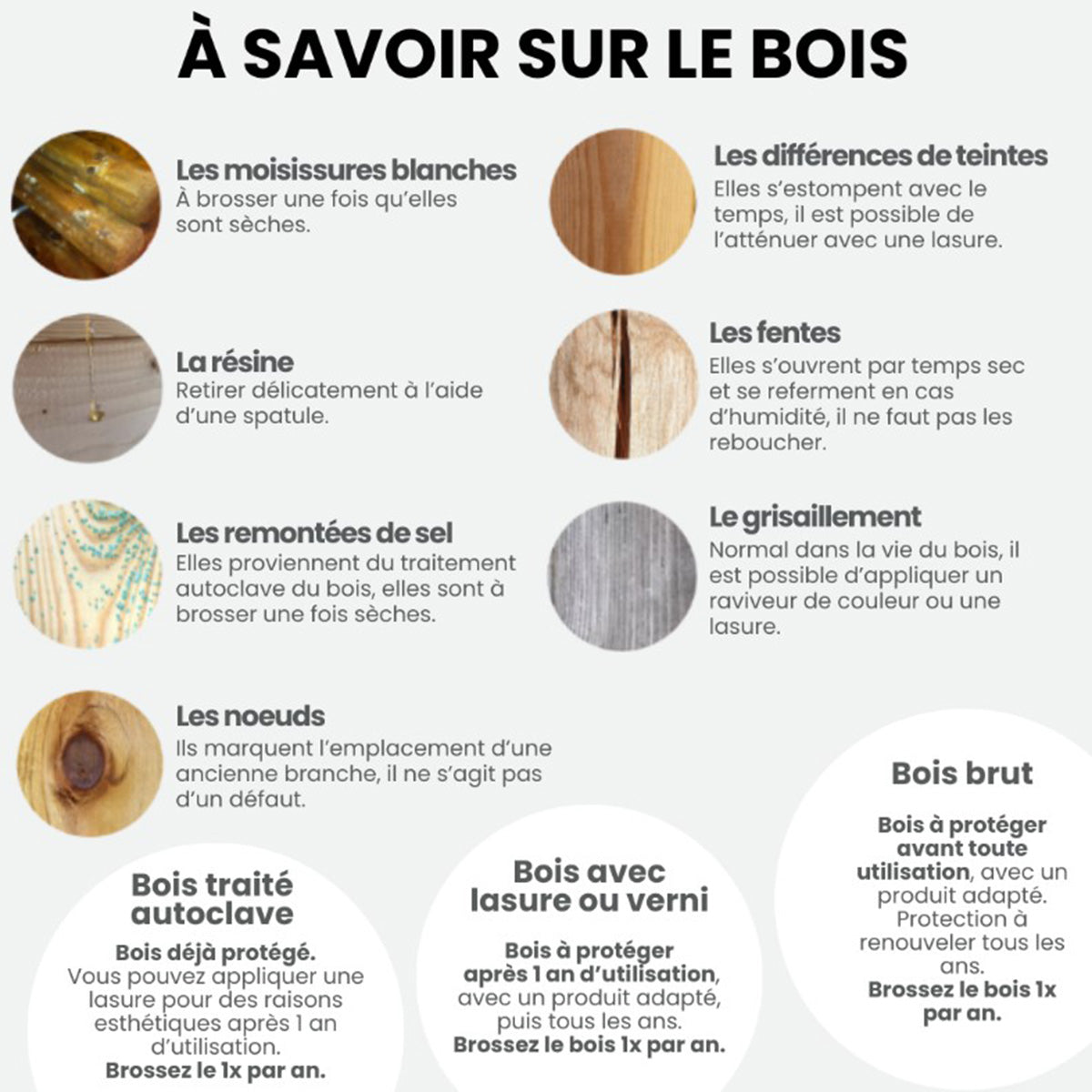 Compostor Alto Cerland 95 L