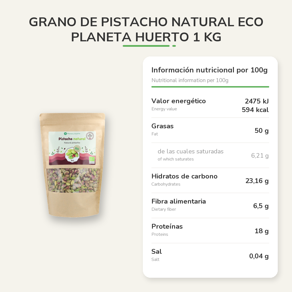 Información nutricional
