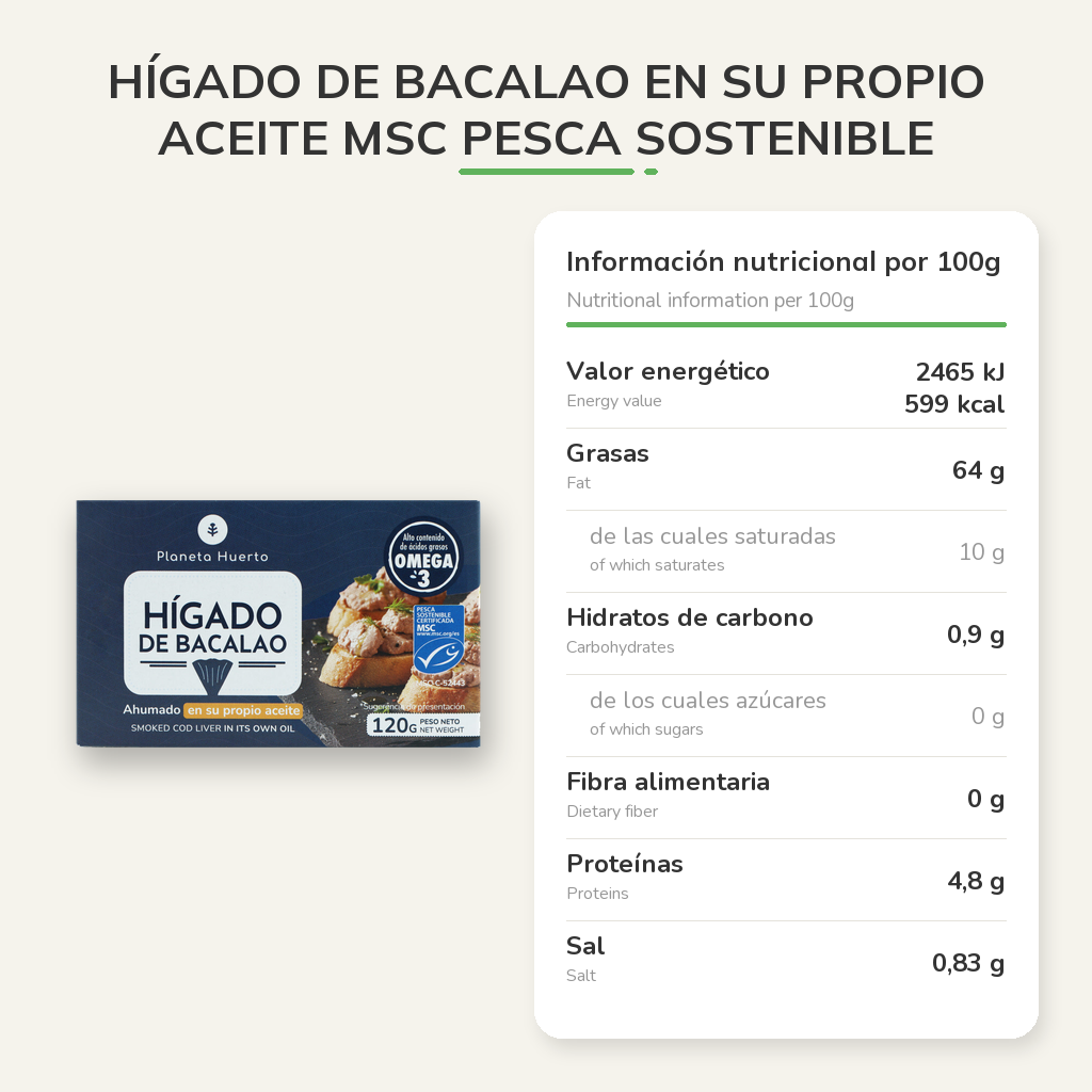 Información nutricional