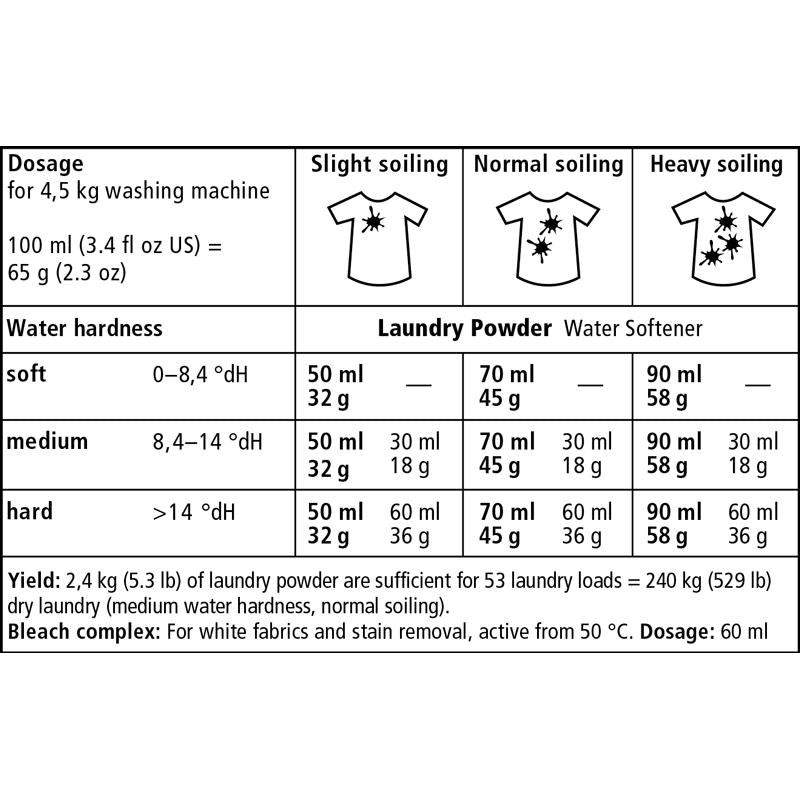 Detergente em pó Sonett 2,4 kg