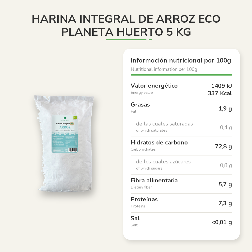 Información nutricional