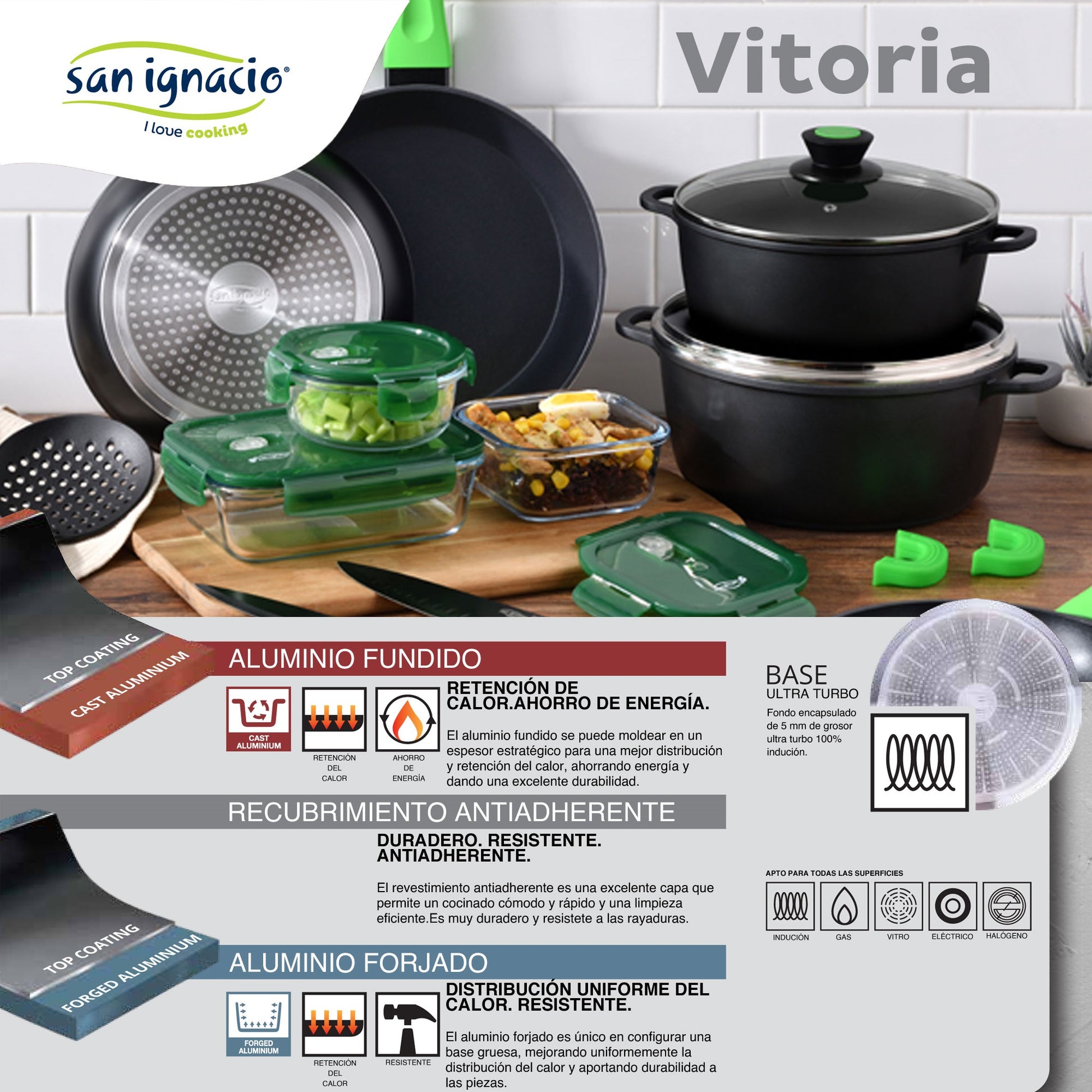 Sarten 20 X 4,5 Cm San Ignacio Vitoria De Aluminio Forjado En Color Negro Apta Para Induccion_2