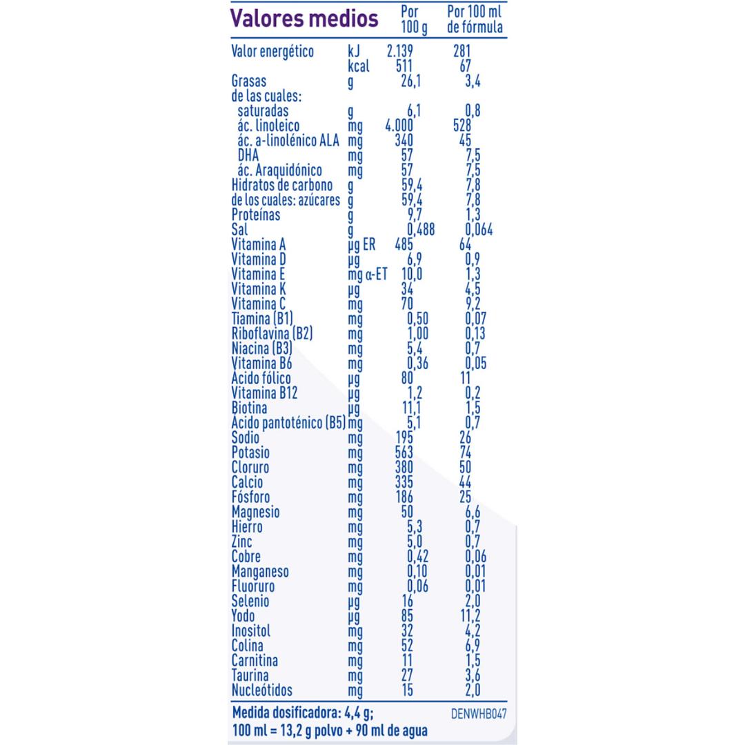 Nan Expertpro HA Alimento Parcialmente Hidrolisado Nestlé 800 g