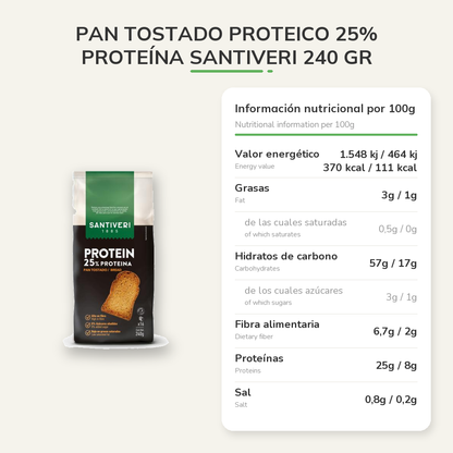 Información nutricional