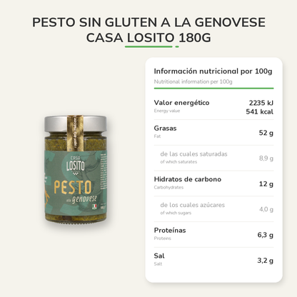Información nutricional