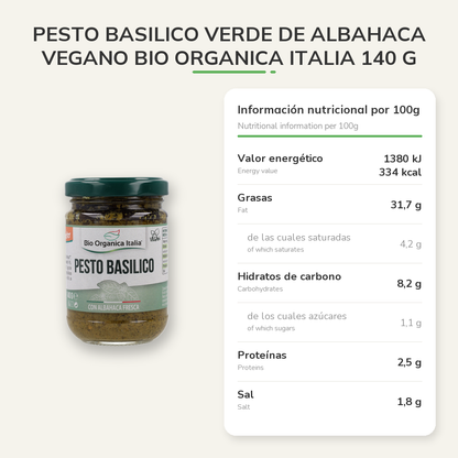 Información nutricional