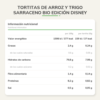 Información nutricional
