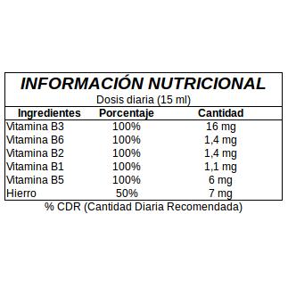 Vitalpur Energy Drasanvi, 20x15 ml