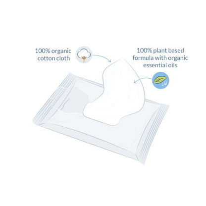 Embalagem de 6 toalhitas Natracare Baby, 50 unidades