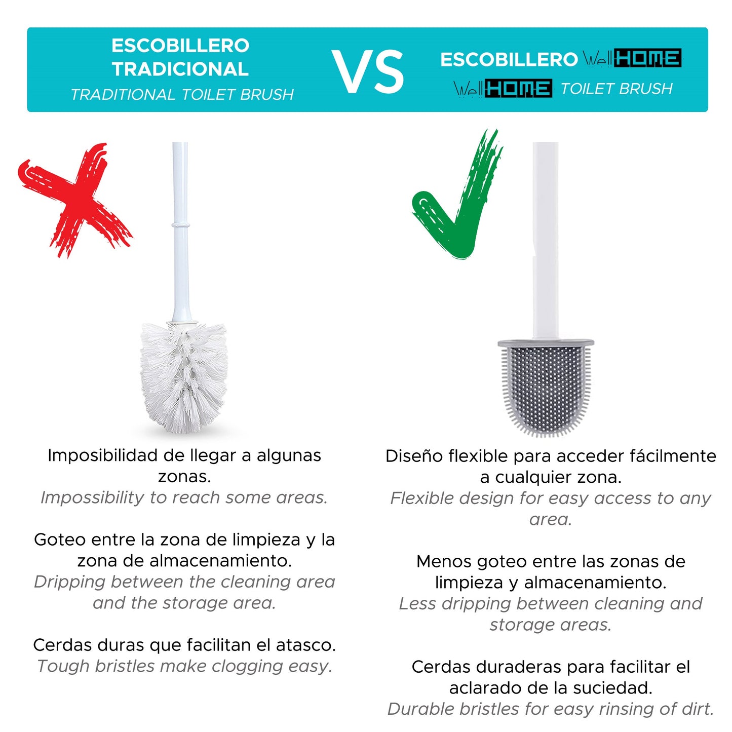 2x Escobilla Para Inodoro En Tpr Y Caucho Termoplástico Color Blanco_3