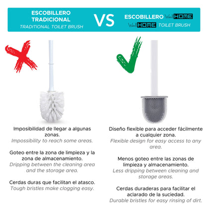 Escobilla Para Inodoro En Tpr Y Caucho Termoplástico Color Blanco_3