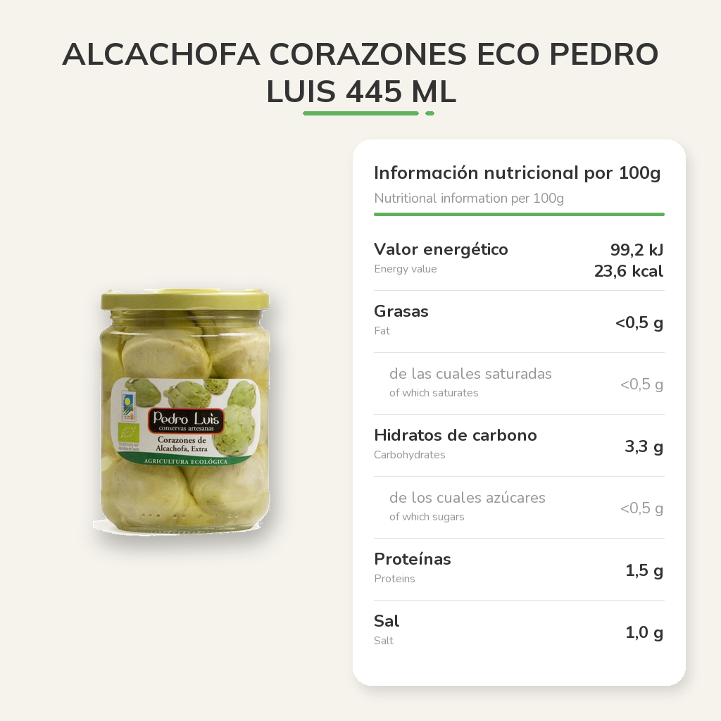 Información nutricional