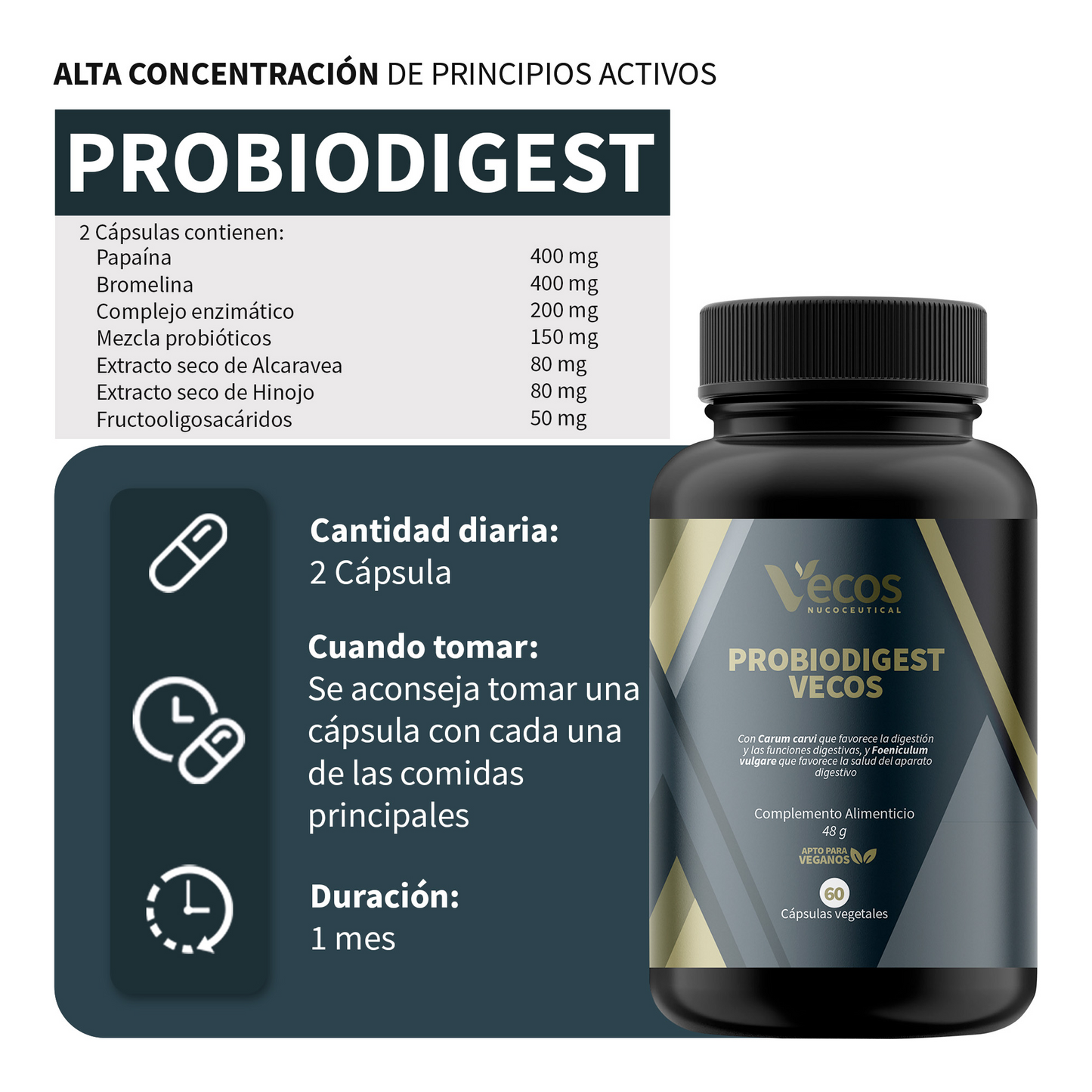 Probiodigest Vecos 60 Cápsulas | Digestión Pesada Y Gases | Enzimas Digestivas + Probióticos_2