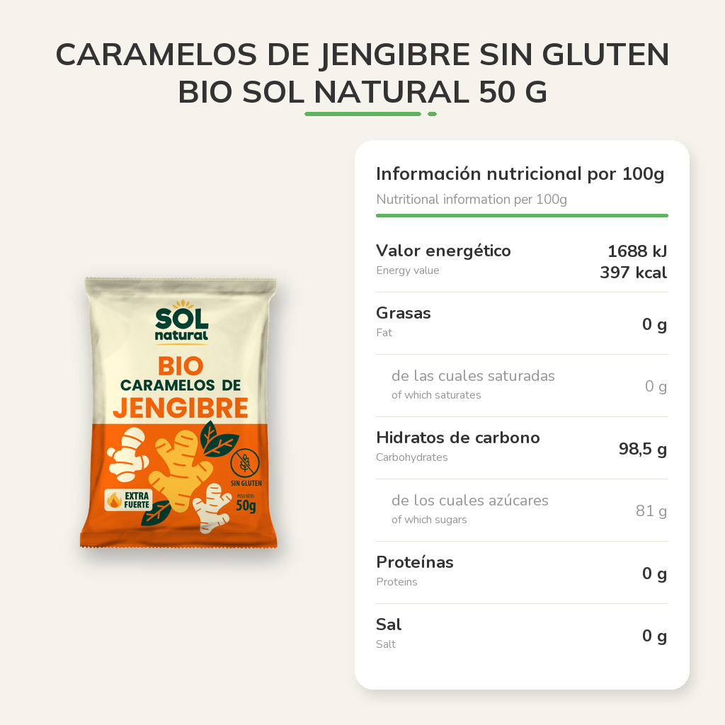 Información nutricional