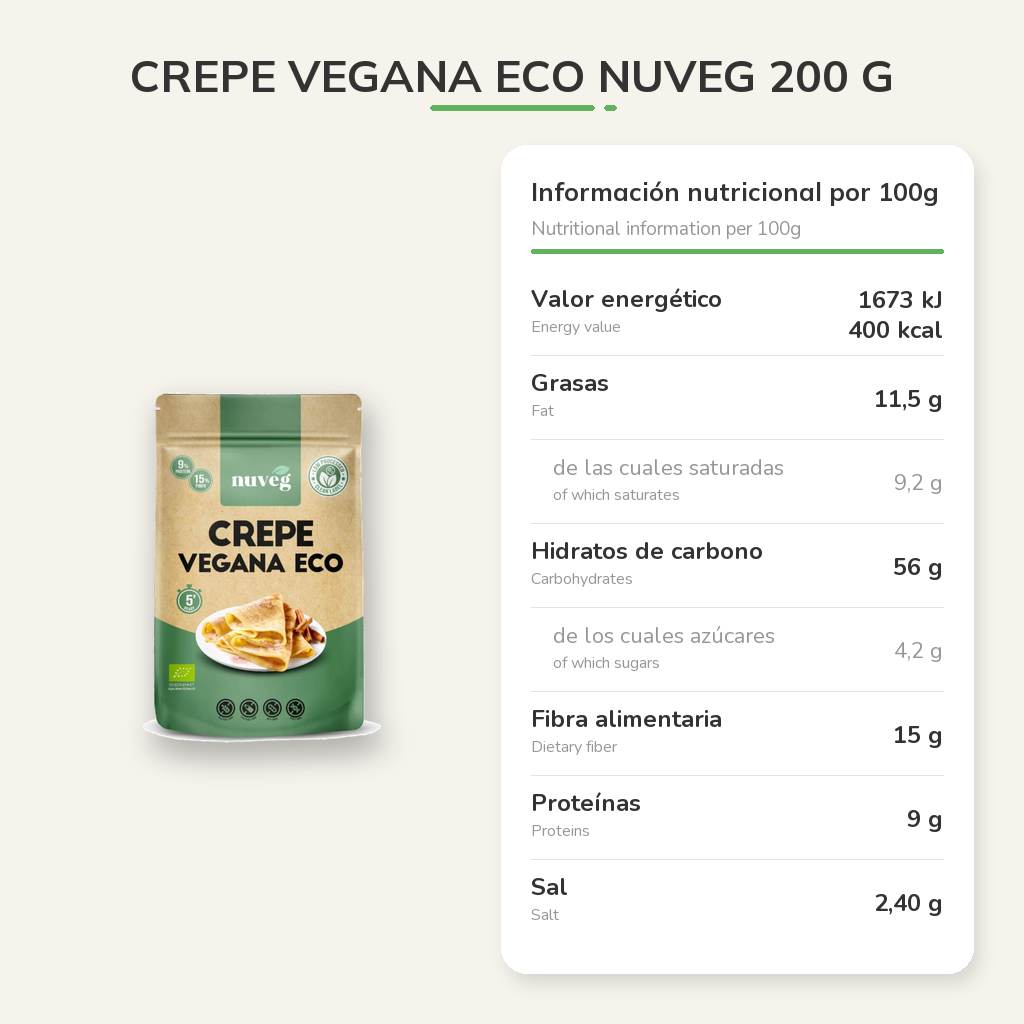 Información nutricional