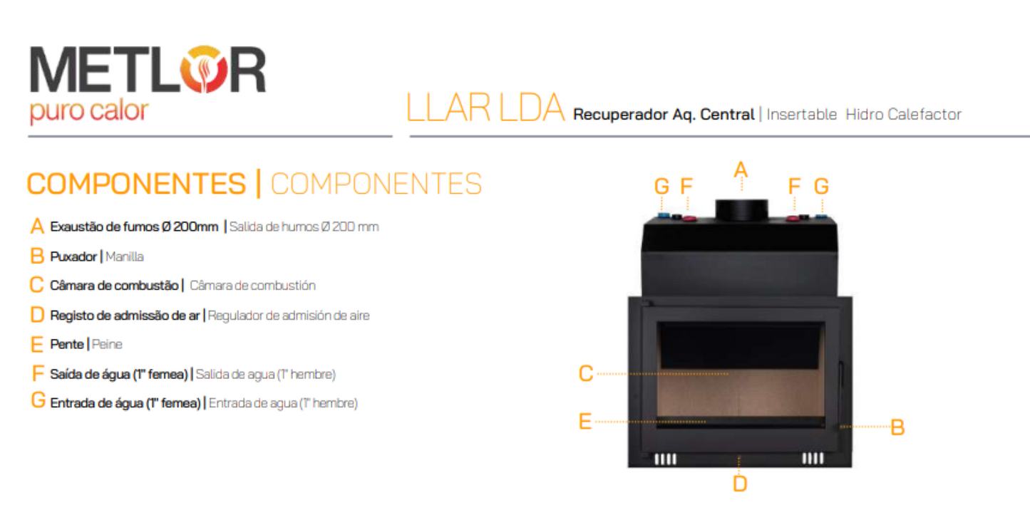 Insertables Hidro Calefactores A Leña Metlor Modelo Llar Lda_3