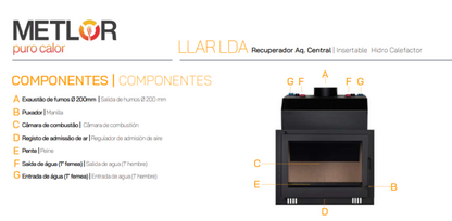 Insertables Hidro Calefactores A Leña Metlor Modelo Llar Lda_3