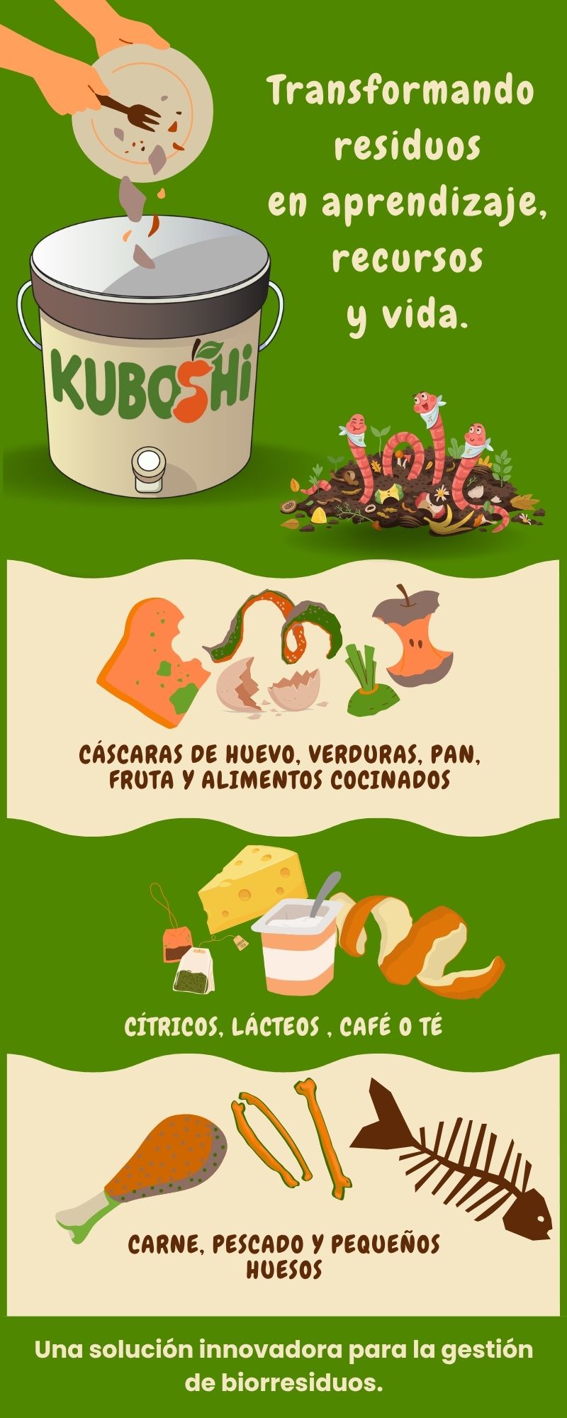 Kuboshi Pro: Pack De Compostaje Bokashi_4